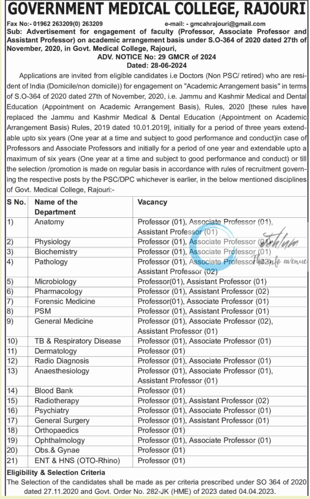 government medical college, rajouri job vacancies for faculty positions